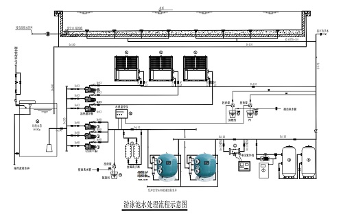 游亚洲91麻豆又大又粗又黄水处理流程图