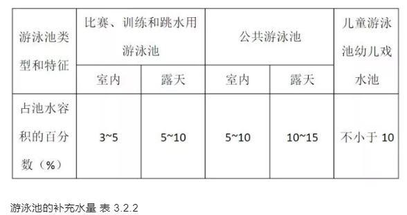 游亚洲91麻豆又大又粗又黄的补充水量