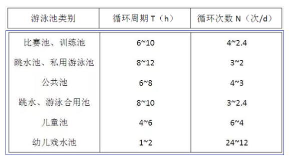 游亚洲91麻豆又大又粗又黄循环周期
